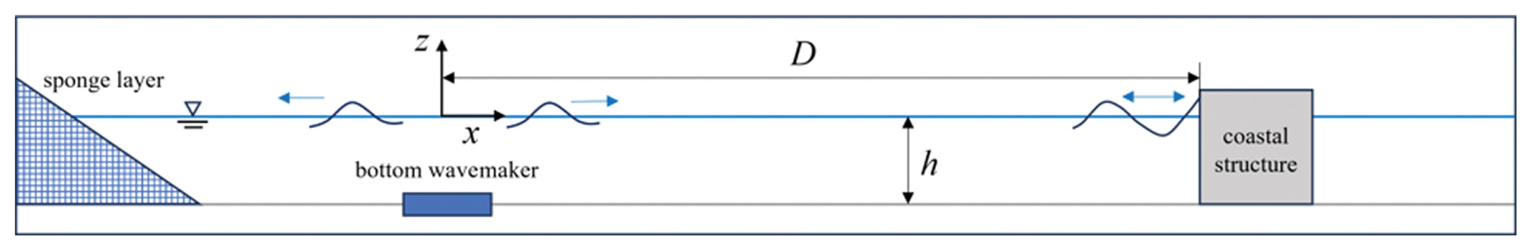 Fig. 15