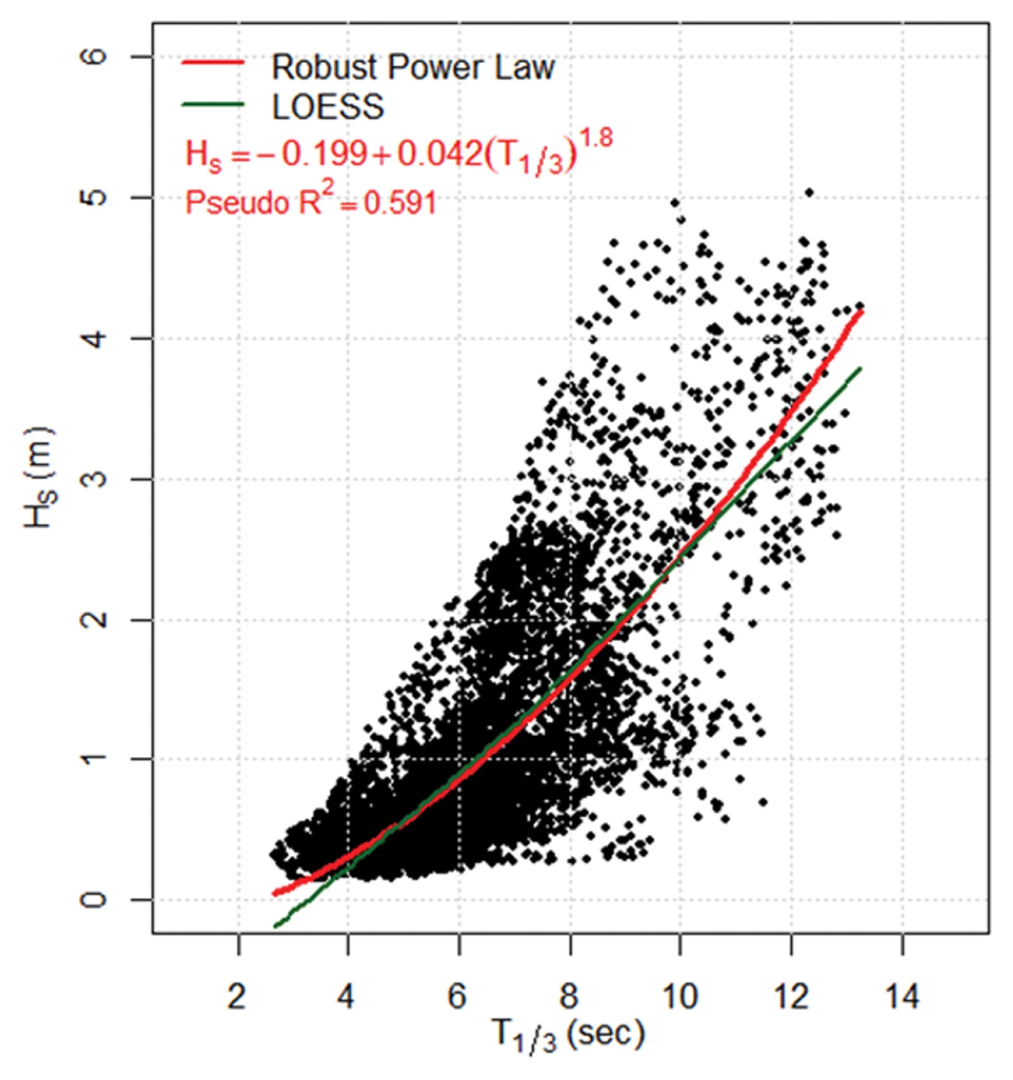 Fig. 11