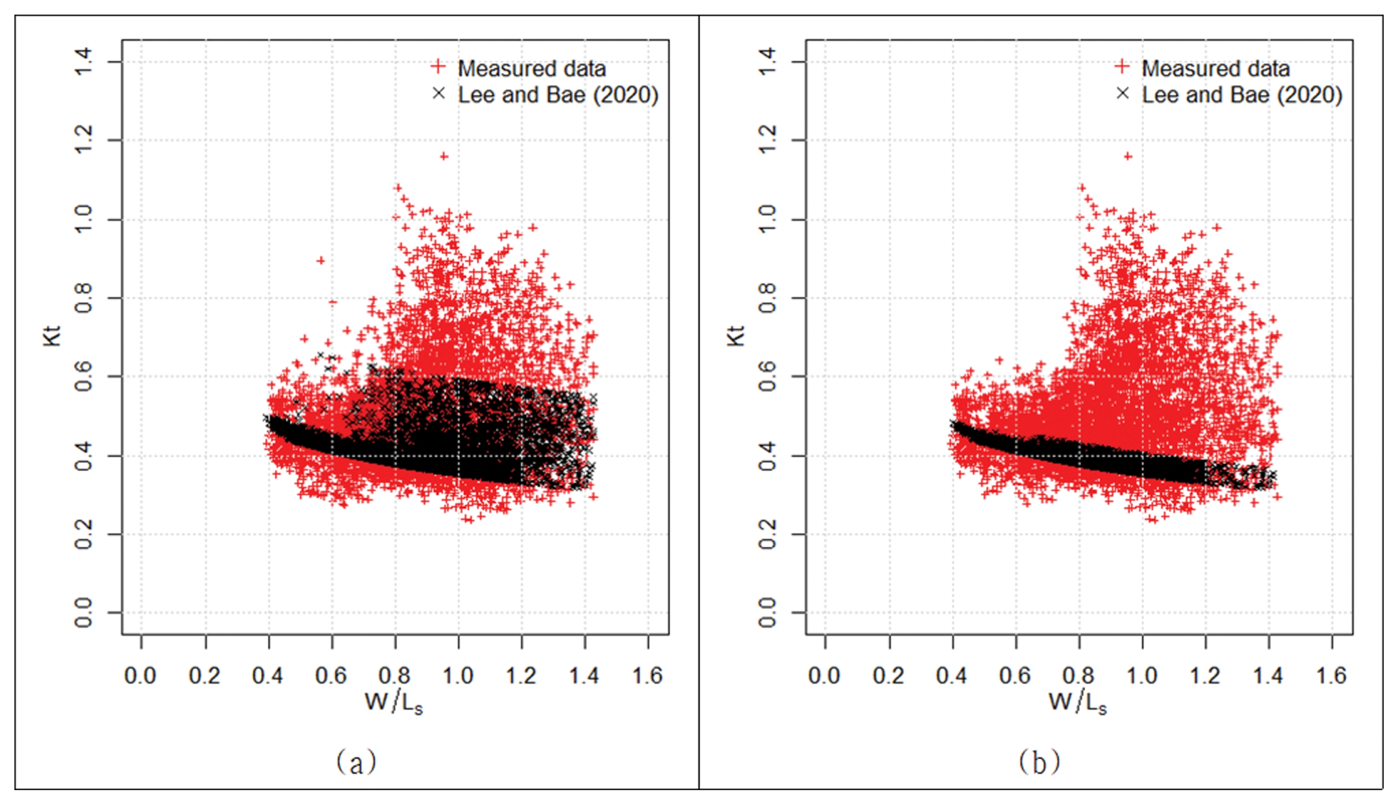 Fig. 12
