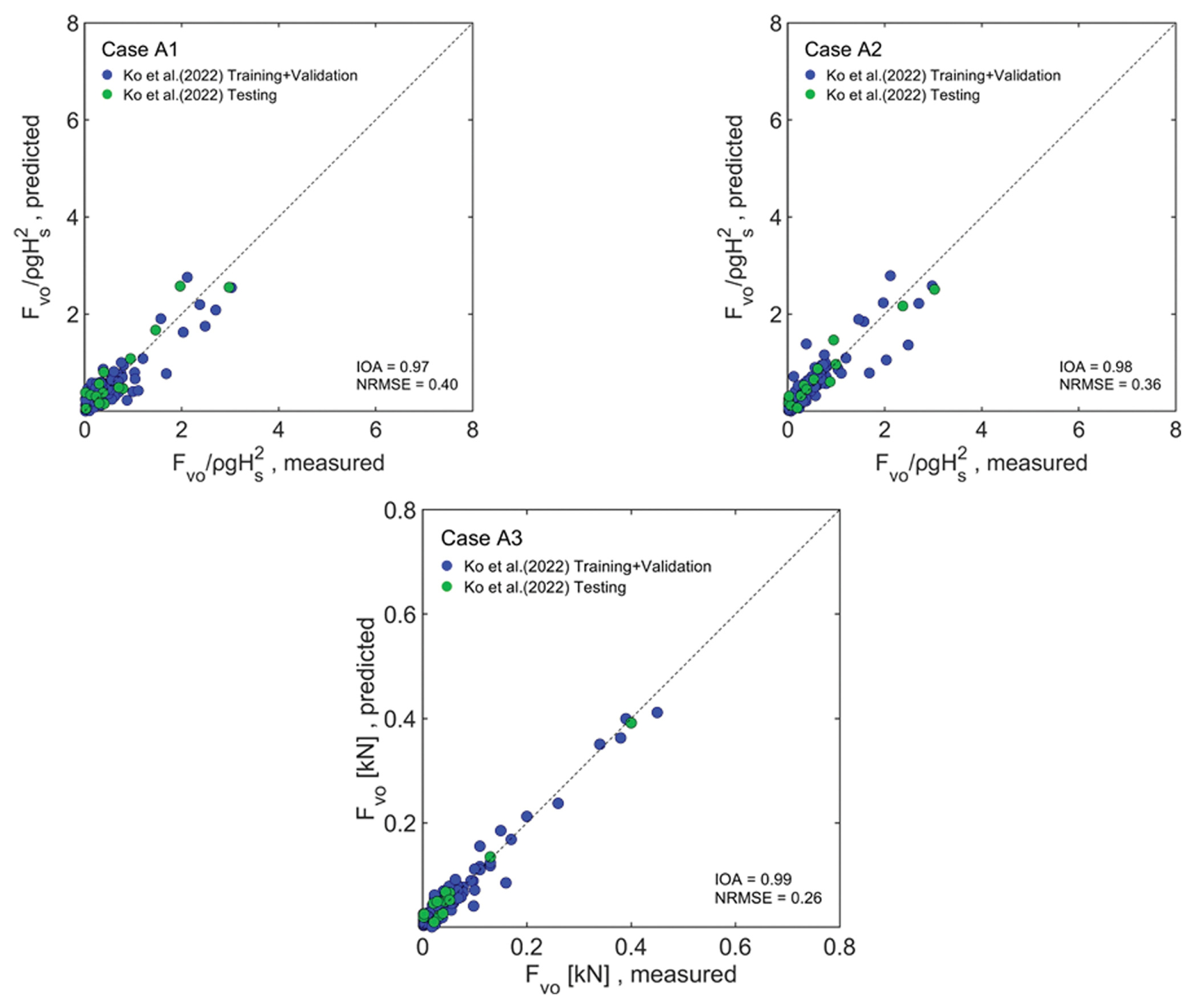 Fig. 11