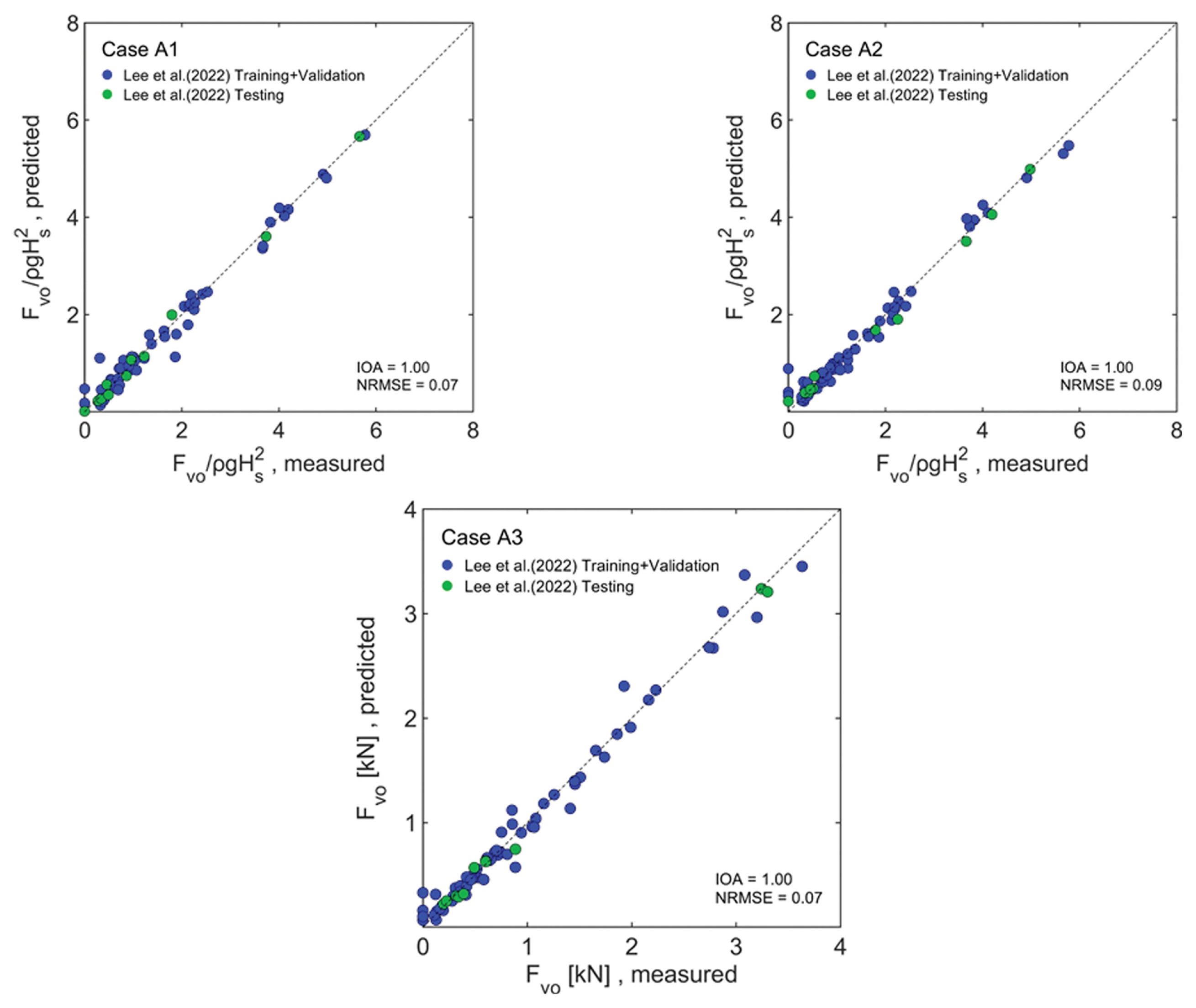Fig. 12